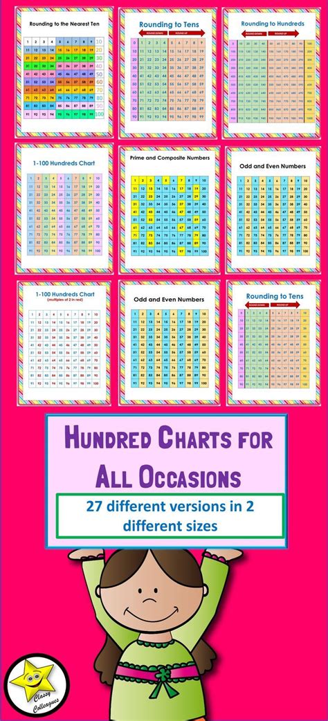 Hundred Charts Hundreds Chart Student Binders Chart