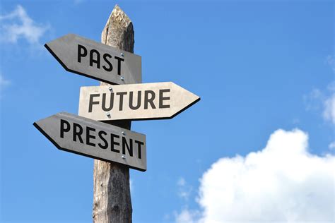 past,-present,-and-future-teachhub