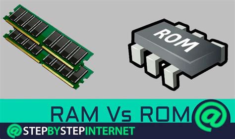 For example, a human can add two numbers together and produce the results based on a method he. 【DIFFERENCES between RAM vs ROM Memory】 Types and Examples ...