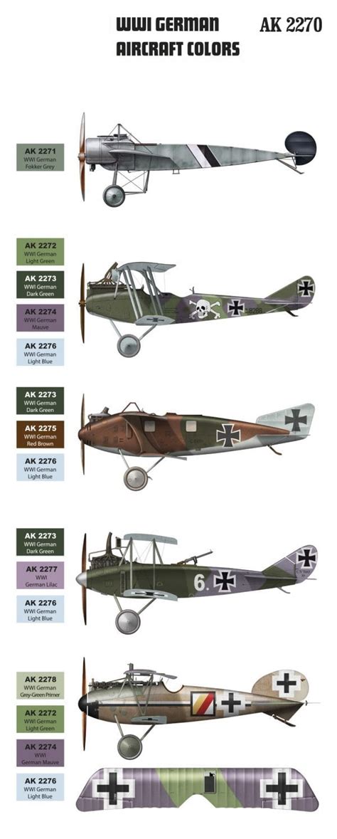 Buy Wwi German Aircraft Colors Online For 1840€ Ak Interactive