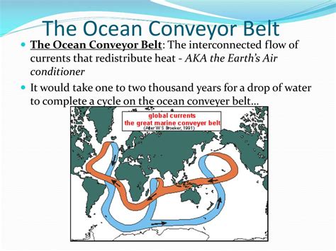 Ppt Unit 5 Physical Oceanography The Motion Of The Ocean Powerpoint
