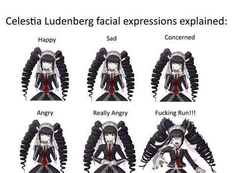 Meme Celestia Ludenbergs Facial Expressions And What Do They Mean