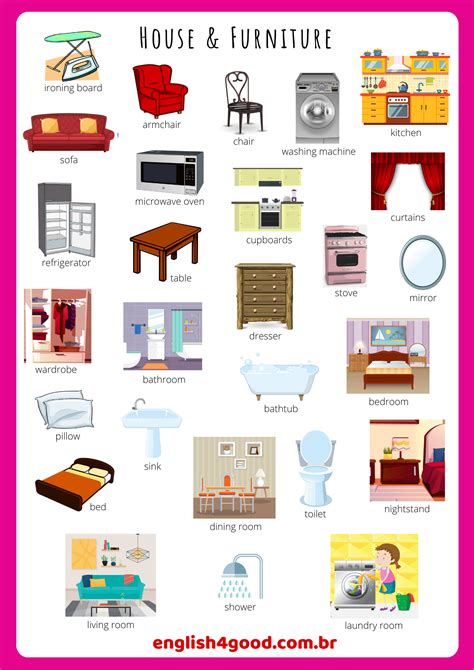 Home Furniture Flashcards English Good Vocabulary Practice