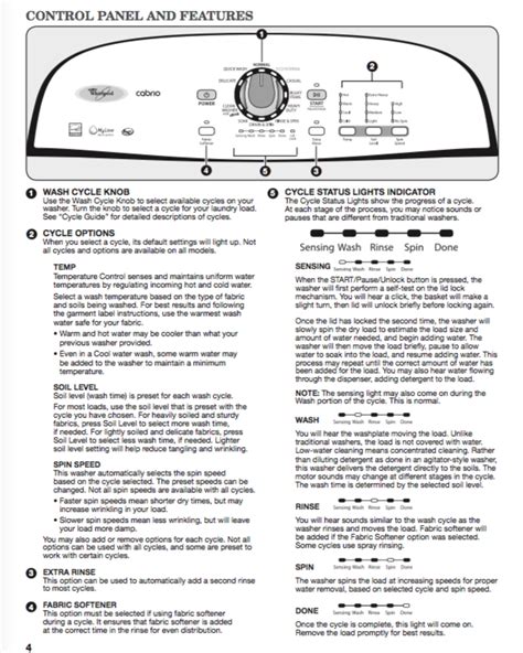 Whirlpool Washer User Manual
