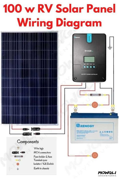 Diy wiring diagrams for 100w, 200w, 300w, 400w, 600w, 800w kits. 100 Watt Solar Panel Wiring Diagram & Kit List | Solar panels, 100 watt solar panel, Rv solar panels