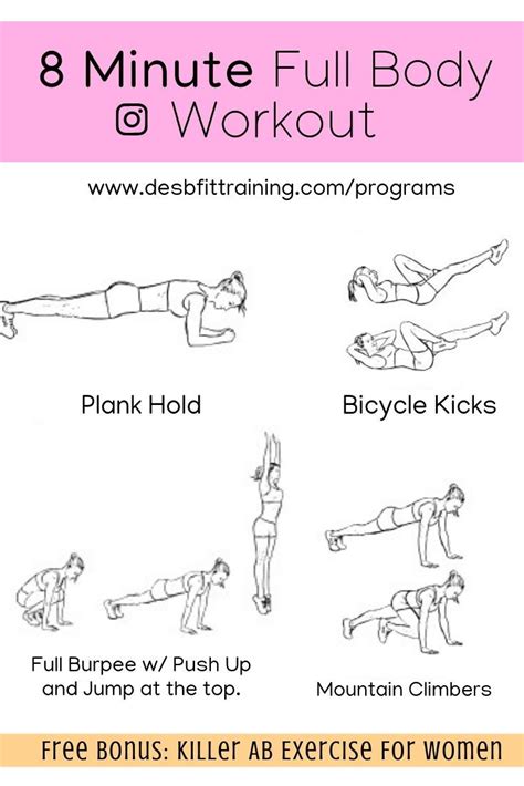 Full Body Workout Without Weights Save And Repin This Workout For