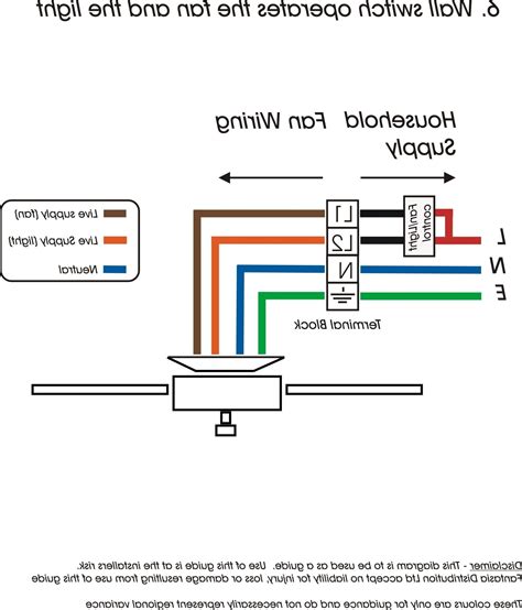 Understanding how the circuit works satisfies here you can see that electricity can flow along the upper wire through the first switch, but its pathway is broken at the second switch and the light. 3 Way Light Switch Wiring Diagram | Free Wiring Diagram