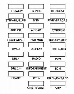 2008 Gmc Acadia Fuse Panel Diagram 2008 Gmc Acadia Fuse