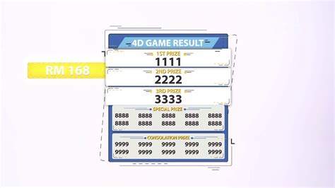 Magnum 4d past results and winning numbers. Magnum 4D Jackpot M-System - YouTube