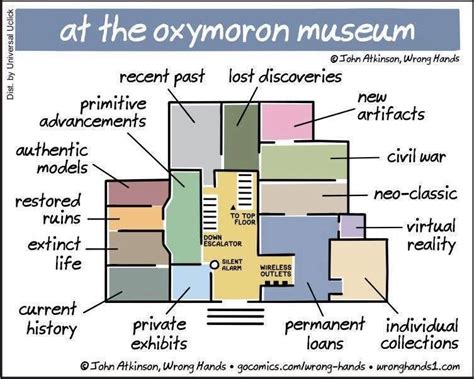 Exemple De L'oxymore  jermanmexi