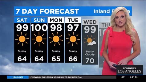 Kcal Alissa Carlson Weather Forecast July Youtube