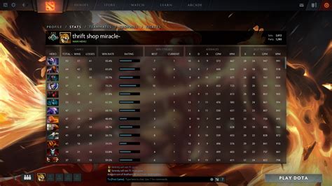 Its Not Much But It Still Took Me 2 Years To Get Here Learndota2