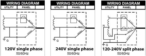 You should refer to the diagram above to check the proper color orientation for each wiring standard. 3 Phase To Single Phase Wiring Diagram | Wiring Diagram