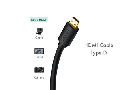 HDMI Cable Types: 8 Types of HDMI Cables and Connectors