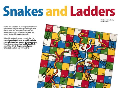 Snakes And Ladders Board Game Instructions Games For Christmas From