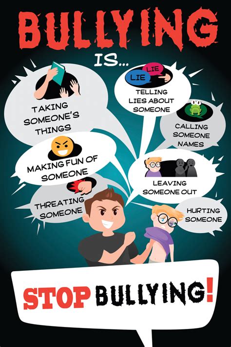 10 Signs Of Bullying