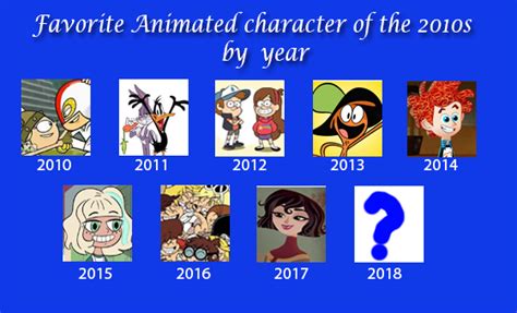 Favorite Animated Character Of The 2010s By Year By Txtoonguy1037 On