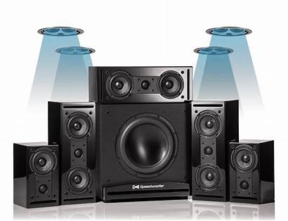 Atmos Cg23 Dolby Theater System Speaker Speakers