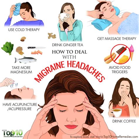 Comment Faire Face à Des Migraines