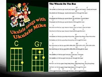 Ukulele songbooks are short (or long) ukulele instruction manual guides for beginners. Ukulele Songs for Beginners by Ukulele Classroom | TpT