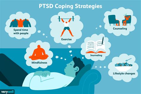 Ptsd Post Traumatic Stress Disorder Symptoms Causes And Treatment