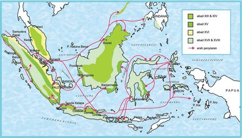 Sejarah Perkembangan Islam Di Indonesia Kangmasroer Com