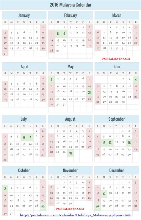 National holidays are the abovementioned public holiday, normally observed by most governmental and private organisations. 2016 Malaysia Calendar | 2016 Malaysia Public & School ...