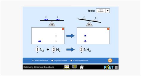 H2 + o2  h2o. Balancing Chemical Equations Gizmo Answer Key Pdf