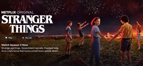 Stranger Things Season 4 Trailer Netflix Release Date Stranger Things