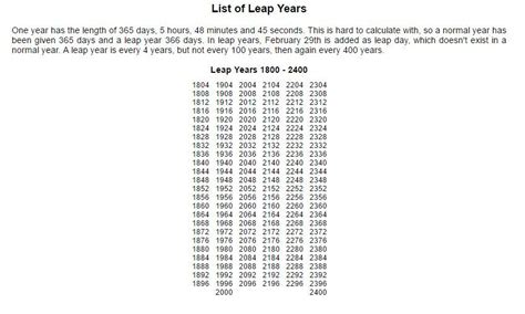 Leap Years The Ingenious Astronomer Put Forth The Suggestion That