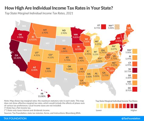 State Income Tax Rates And Brackets 2021 Tax Foundation
