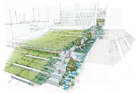 New Public Realm For Arena Central In Birmingham E Architect