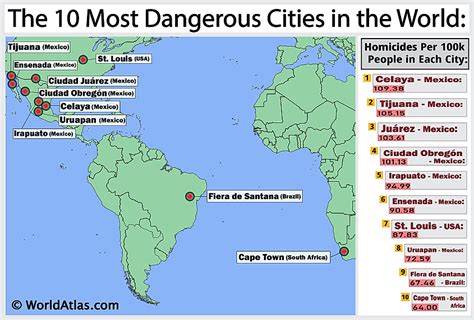 The Most Dangerous Cities In The World Worldatlas