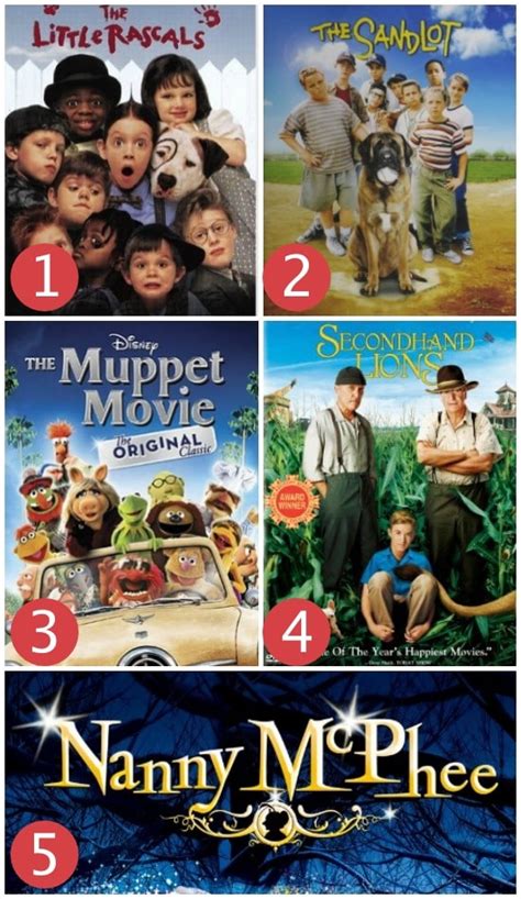 He hatches a plan with charlotte, a spider that lives in his pen. 101 Family Friendly Movies - From The Dating Divas