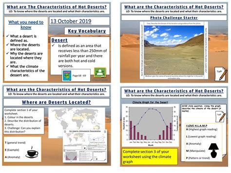 Hot Deserts Environmental Characteristics Teaching Resources