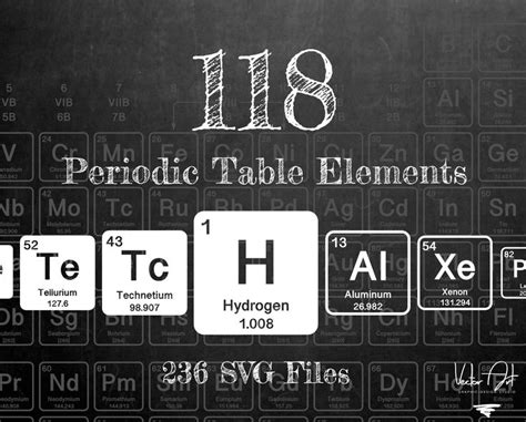 236 Periodic Table Elements Svg Files Periodic Table Etsy In 2021