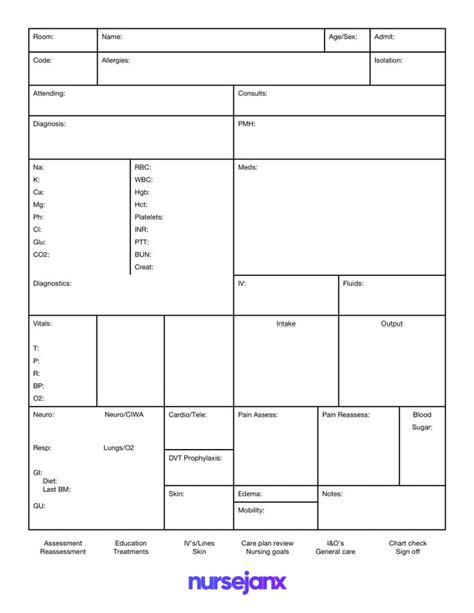 Amazing idea to keep organized as a student !: Best FREE SBAR & Brain Nursing Report Sheet Templates ...