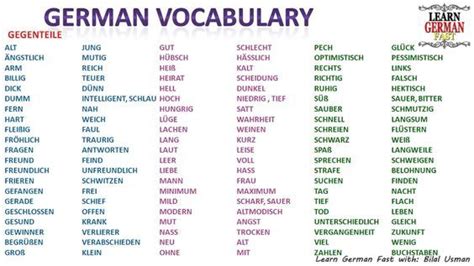 German Vocabulary Gegenteil Opposite Word A1 A2 B1 German Words