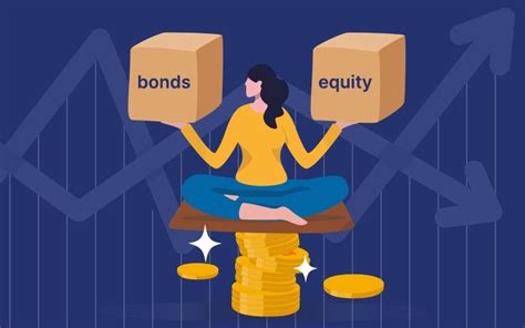 Balanced Fund Meaning Benefits And Investment Strategy