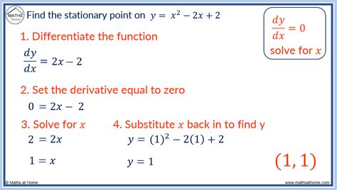 How To Find And Classify Stationary Points