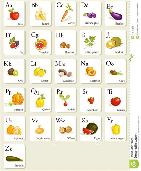 Fruits And Vegetables Alphabet Cards Download From Over 54 Million