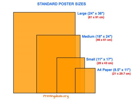 Standard Poster Size Dimensions And Design Guide Uk Banana Print