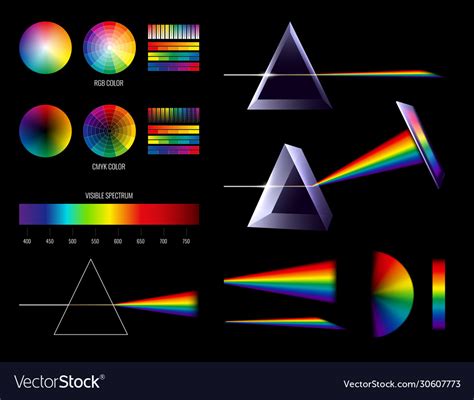 Prism Light Rainbow Set Royalty Free Vector Image