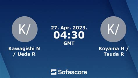 Kawagishi N / Ueda R Koyama H / Tsuda R live score, video stream and