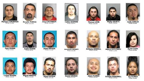 Two Dozen Norteno Gang Members Busted In Contra Costa County Pinole Ca Patch