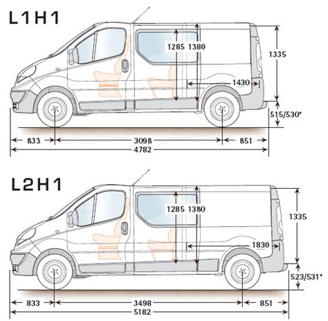 Renault Trafic Kit Sans Plancher Vehicule Utilitaire Nimes 30