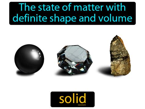 Solid Matter What Are Solids And What Are They Made Of