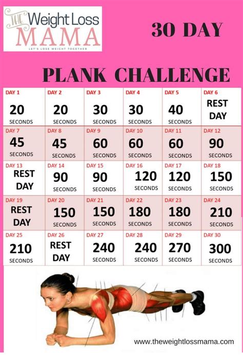 The Day Plank Challenge With A Free Printable Day Plank Challenge Plank Challenge