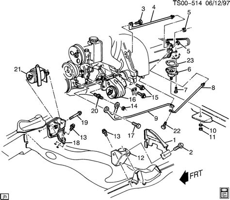 Gn8503 1995 Chevy S10 Engine Diagram Schematic Wiring