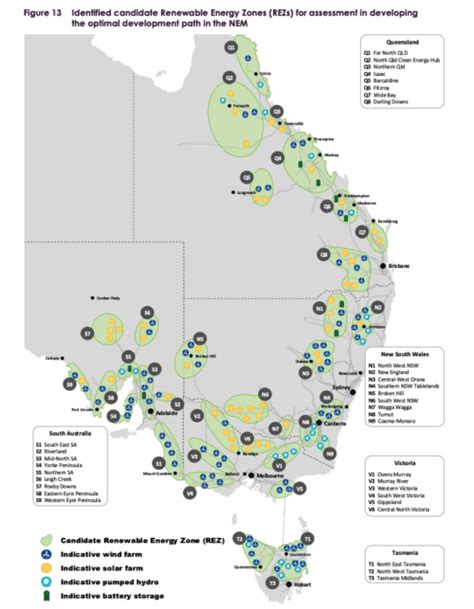 Renewable Super Hubs Can Australias Get There Anávo